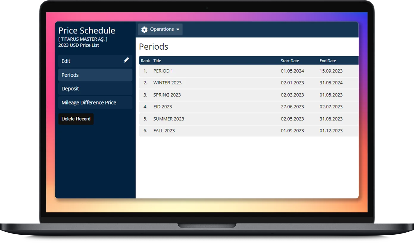 Manage Price Period
