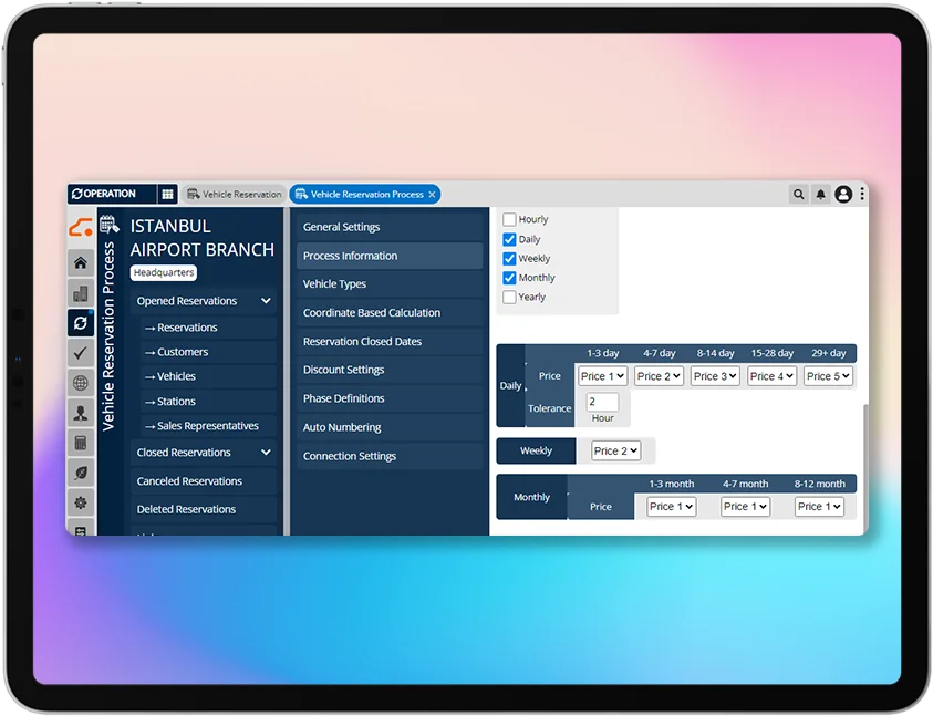 Special Price and Campaign Management for Reservations