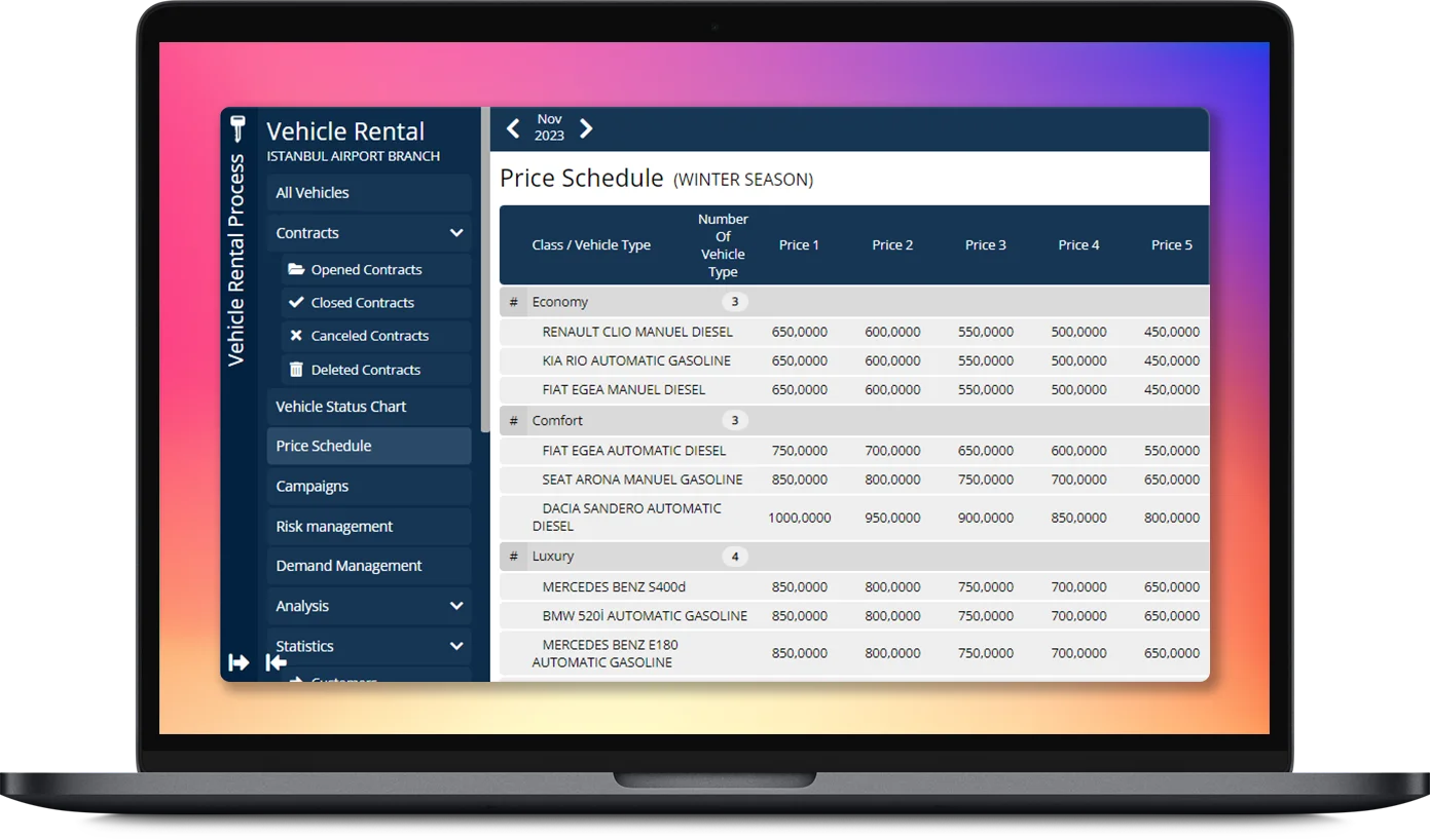 Price Tariffs Definition